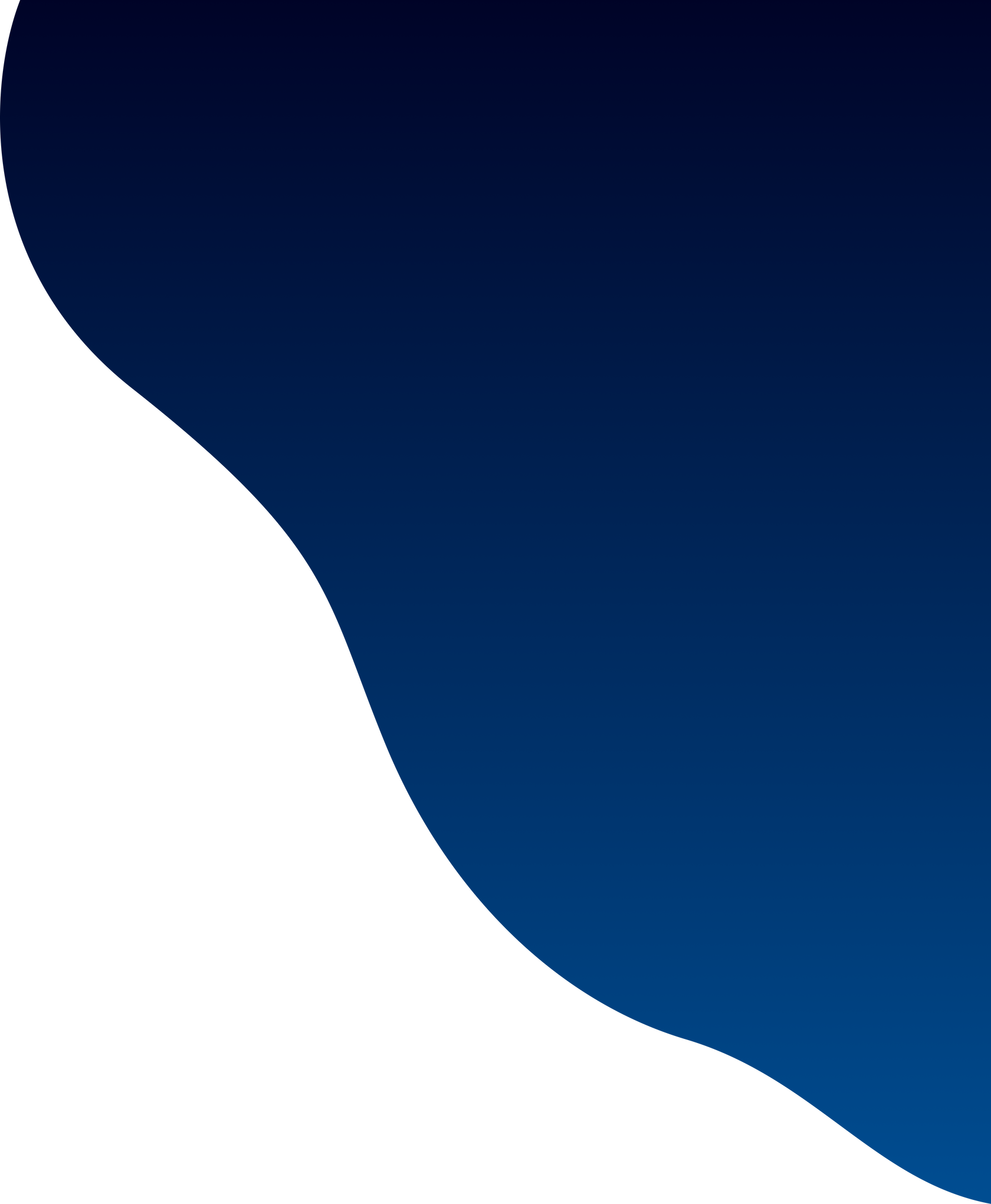 Dark Blue Gradient Waves Abstract